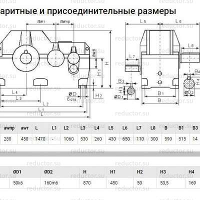 Редуктор Ц3У-450 — Габаритные и присоединительные размеры